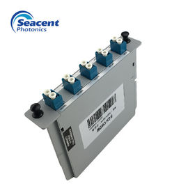 বক্স টাইপ মাল্টিপ্লেক্সার CWDM Mux Demux 1610nm কম সন্নিবেশ ক্ষতি